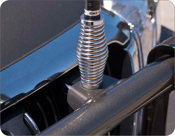 Кронштейны для антенн