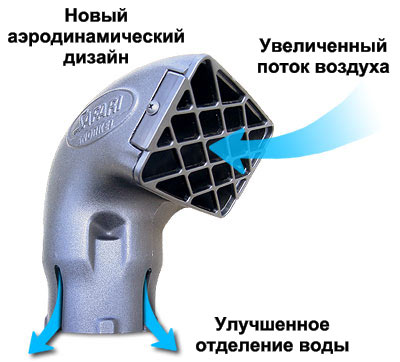 насадка Air Ram насадка Air Ram