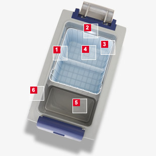 Внутренние особенности